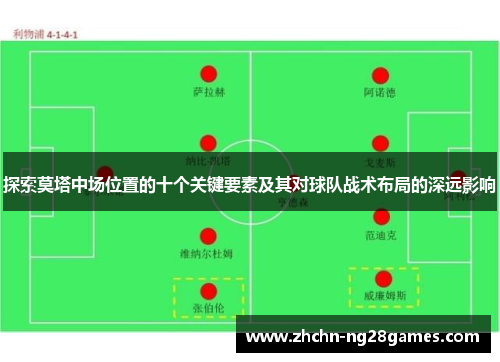 探索莫塔中场位置的十个关键要素及其对球队战术布局的深远影响