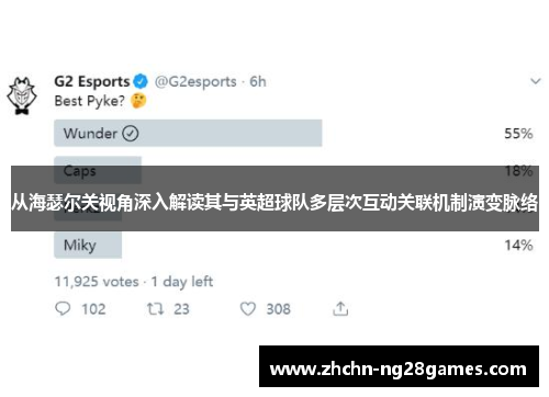 从海瑟尔关视角深入解读其与英超球队多层次互动关联机制演变脉络 从海瑟尔关视角深入解读其与英超球队多层次互动关联机制演变脉络