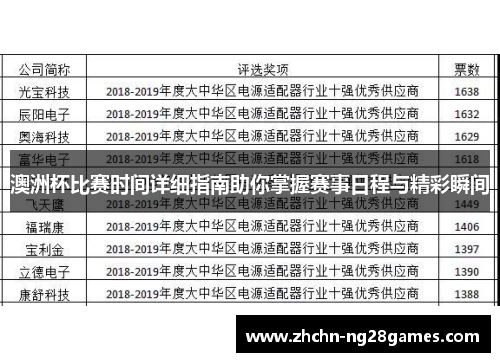 澳洲杯比赛时间详细指南助你掌握赛事日程与精彩瞬间
