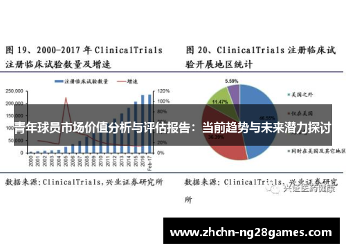青年球员市场价值分析与评估报告:当前趋势与未来潜力探讨 青年球员市场价值分析与评估报告:当前趋势与未来潜力探讨