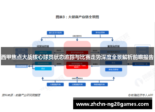 西甲焦点大战核心球员状态追踪与比赛走势深度全景解析前瞻报告