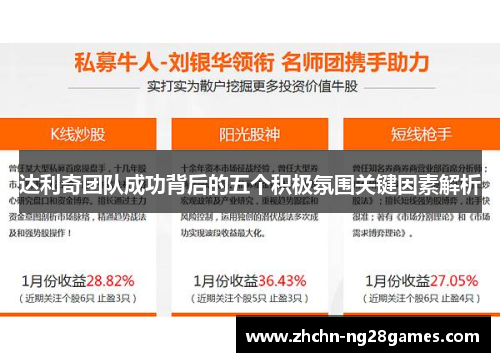 达利奇团队成功背后的五个积极氛围关键因素解析