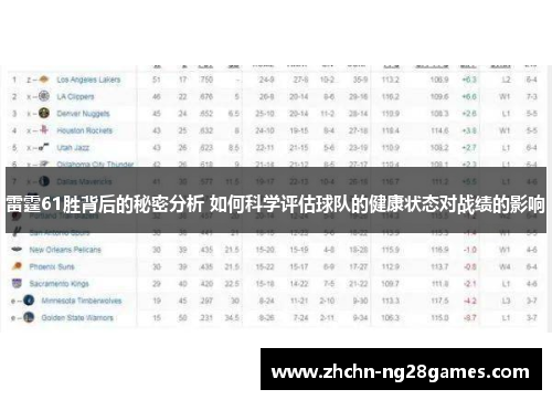 雷霆61胜背后的秘密分析 如何科学评估球队的健康状态对战绩的影响