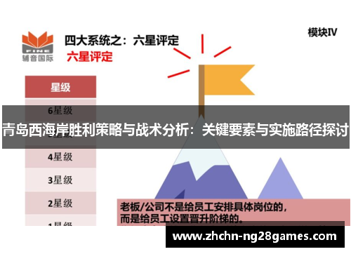 青岛西海岸胜利策略与战术分析：关键要素与实施路径探讨