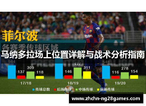 马纳多拉场上位置详解与战术分析指南 马纳多拉场上位置详解与战术分析指南